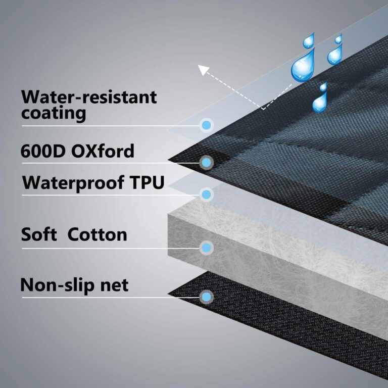 Miniatura 3 de Protector Para Carro Premium